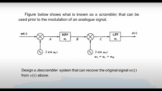 Analog scrambler and descrambler system [upl. by Spoor]