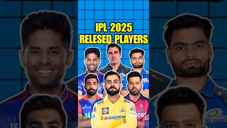 IPL 2024 के बड़े Players जिन्हे ipl 2025 मै Released कर दिया गया है  💔shorts viratkohli rcb ipl [upl. by Ameh]