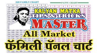 KALYAN MATKA TIPS AND TRICKS MASTER TODAY ALL MARKET FAMILY PANEL CHART PATTI CHART CUT RECORD [upl. by Lazar905]