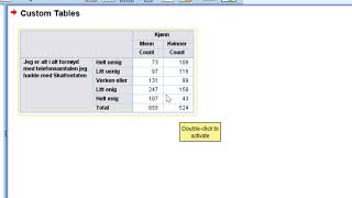 Del 2  SPSS Statistics Custom Tables enkel tabell [upl. by Renita717]