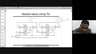 Lect26 Static Logic Gates usage of nonoverlapping clock and reverse conduction [upl. by Postman]