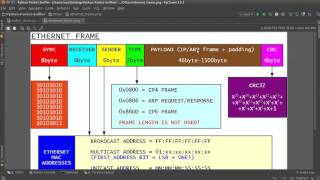 Python Network Packet Sniffer Tutorial  1  Introduction [upl. by Jillene]