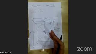 Ionic Volute Construction using Gibbs Rule [upl. by Ddej]