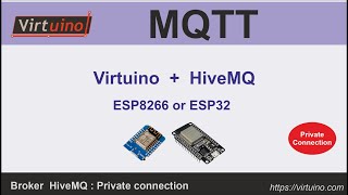 Virtuino MQTT  HiveMQ [upl. by Erminie]