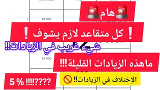 🚨هام زيادات في معاشات ومنح المتقاعدين كل متقاعد يجب أن يرى ماهذه الزيادات القليلة الإختلاف [upl. by Denys37]