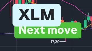 XLM COIN NEXT MOVE  XLM COIN PRICE PREDICTION  XLM CRYPTO NEXT MOVE  XLM COIN PRICE TARGET [upl. by Drarrej]