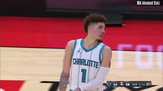 NBA  Charlotte Hornets Lamelo Ball 34PTS 11AST 8REB HIGHLIGHTS [upl. by Ailaht604]