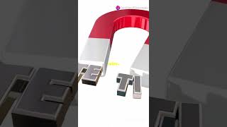 Electromagnetic Induction Explained [upl. by Noimad]