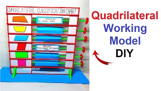 quadrilateral working model 3d  maths tlm working model  diy  howtofunda [upl. by Nairret]