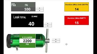 Oxygen E Cylinder Duration Open Loop Decision Support Tool Beta [upl. by Jentoft802]