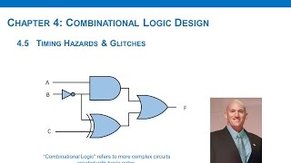 45  Timing Hazards amp Glitches [upl. by Enovahs]