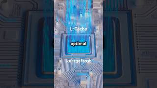 LCaches die Motoren des Prozessorinformatik cyber internet hardware digital pc tech [upl. by Fauch]