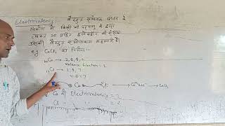 Electrovalency The no of lost or gained electron by an atom during Electrovalent bond formation [upl. by Orran]