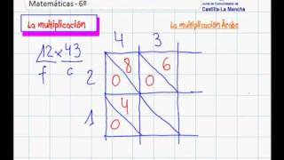 Multiplicación árabe [upl. by Verney]