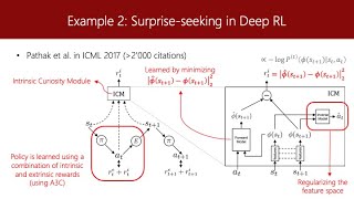 IMRL22  Curiositydriven and Intrinsically Motivated Reinforcement Learning [upl. by Nirag]