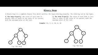 Binary Heap Max Heap and Min Heap [upl. by Atteynad]