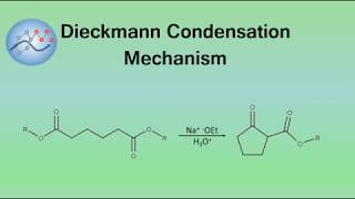 Dieckmann Condensation Mechanism  Organic Chemistry [upl. by Aro721]