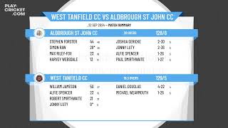 Wensleydale CL  The Biker Group League Knockout  FINAL  West Tanfield CC v Aldbrough St John CC [upl. by Enaitsirhc734]