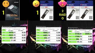 CrystalDiskMark NVMEe Test [upl. by Rivy311]