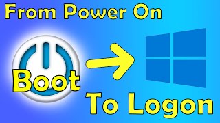 What is Booting  Windows Boot Process Explained [upl. by Aihsad]