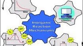 lec 1 Stability of Coordination Complexes Inorganic Reaction Mechanism [upl. by Eilah]