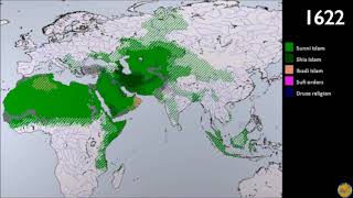 History of Islam Branches and Schools of Islam [upl. by Sylvan]