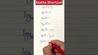 Logarithm  Maths Shortcut [upl. by Aruasi]