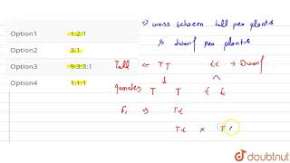 Genotypic ratio of a monohybrid cross is [upl. by Niarb]