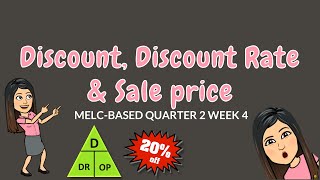 DISCOUNT DISCOUNT RATE amp SALE PRICE  GRADE 6 [upl. by Jayme]