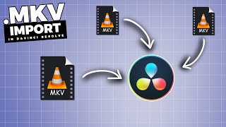 How To IMPORT mkv FILES In Davinci Resolve [upl. by Hemphill]