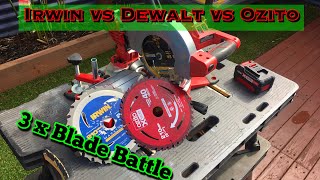 Ozito Mitre Saw 3 x blade battle [upl. by Mclain]