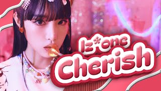 AI COVER Izone  Cherish ILLIT How would sing  Line distribution [upl. by Ahsiat]