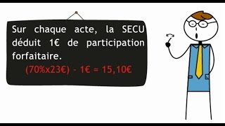 Comprendre enfin le remboursement de la mutuelle [upl. by Raphaela]