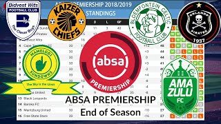 PSL Results Standings Top Scorers South African Absa Premiership 12 May 2019  End of The Season [upl. by Florentia]