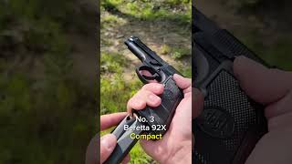 6 BEST Beretta Pistols available in 2024 [upl. by Atsyrc]