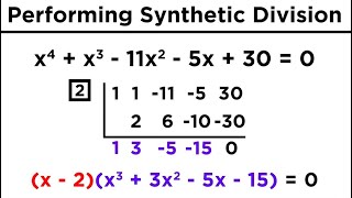 Solving HigherDegree Polynomials by Synthetic Division and the Rational Roots Test [upl. by Joyce]