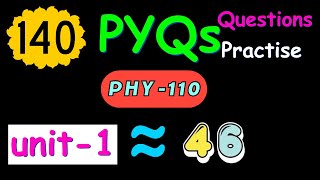 MCQs Practise Chapter 1 Electromagnetic theory  PYQ Discussions [upl. by Noval]