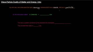 Wave Particle Duality of Matter and Energy Part 1 of 5  Intro [upl. by Gustavo]