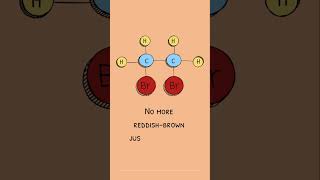 Addition reaction of alkene with bromine What will you observe shorts organicchemistry [upl. by Girard990]