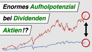 Top 10 DividendenAktien für 2024 [upl. by Alel]