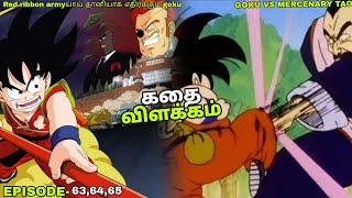 DRAGON BALL  EPISODE 636465  EXPLAINED IN TAMIL  ATG ANIME [upl. by Atiuqrahc]