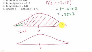 Finding Area Under A Curve Using Z Scores [upl. by Torbert]