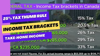 Income Tax calculations in Canada  Federal amp Provincial Taxes  25 as thumbrule  Chashuvlogs [upl. by Ybab]