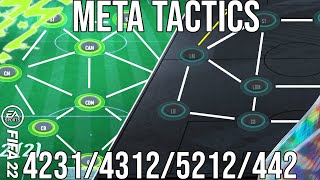 FIFA 22  2022 ELITE META TACTICS SET UP DEFENSIVE amp ATTACKING FORMATIONS 423144243125212 [upl. by Hands]