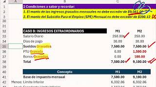 Subsidio para el empleo 2024 en números [upl. by Aivatnuahs513]