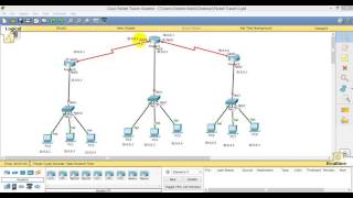 How to Configure CISCO Router with Basic Configuration Part 1 [upl. by Natanoj]