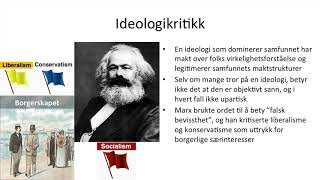 Introduksjon til ideologier [upl. by Ause702]