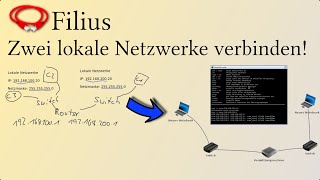 Wie verbinde ich zwei lokale Netzwerke Routing Teil 01 Filius [upl. by Faustena644]