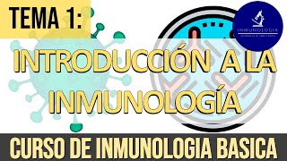 Introducción a la Inmunología Conceptos Básicos Clasificación de la Inmunidad Respuesta Inmune [upl. by Feirahs839]