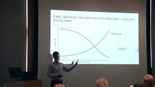 Leidy Klotz Saving Carbon Where Design Meets Psychology [upl. by Moor]